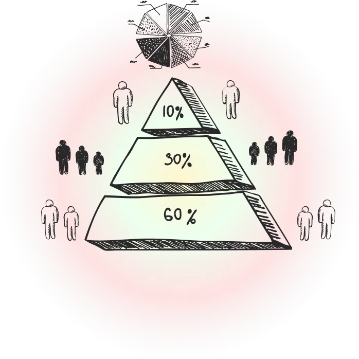 We design app eexperiences