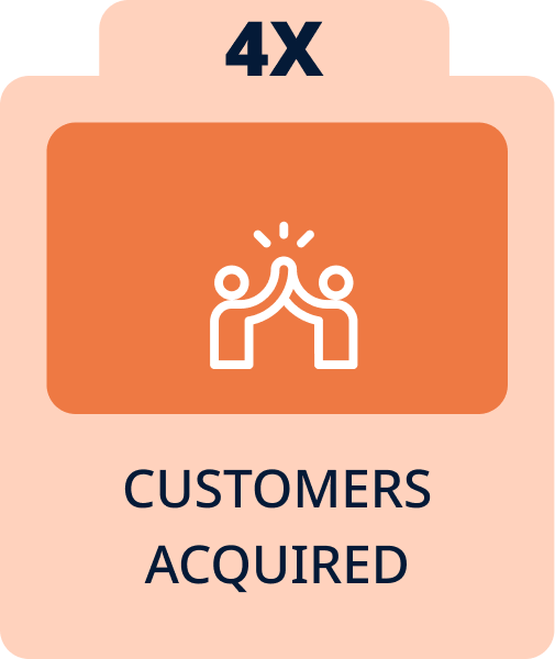 Website SEO Service 13 customers acquired card