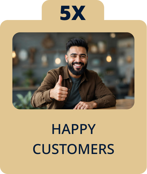 Website SEO Service 16 happy customers