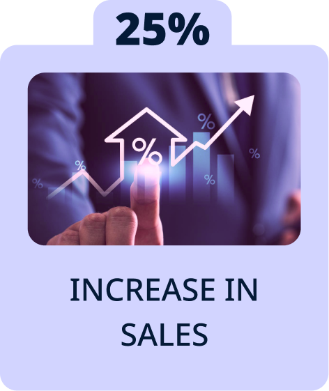 Website SEO Service 12 increase sales card