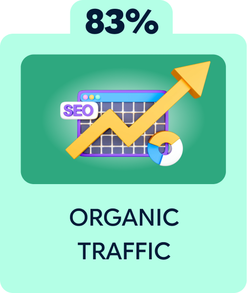 Website SEO Service 14 organic traffic card