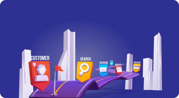 Stop Guessing, Start Converting: The B2C Guide to Customer Journey Mapping